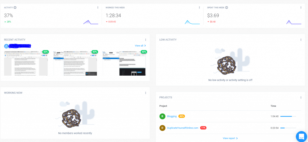 Hubstaff Dashboard