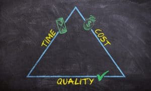 Triangle of Time Quality Cost Savings