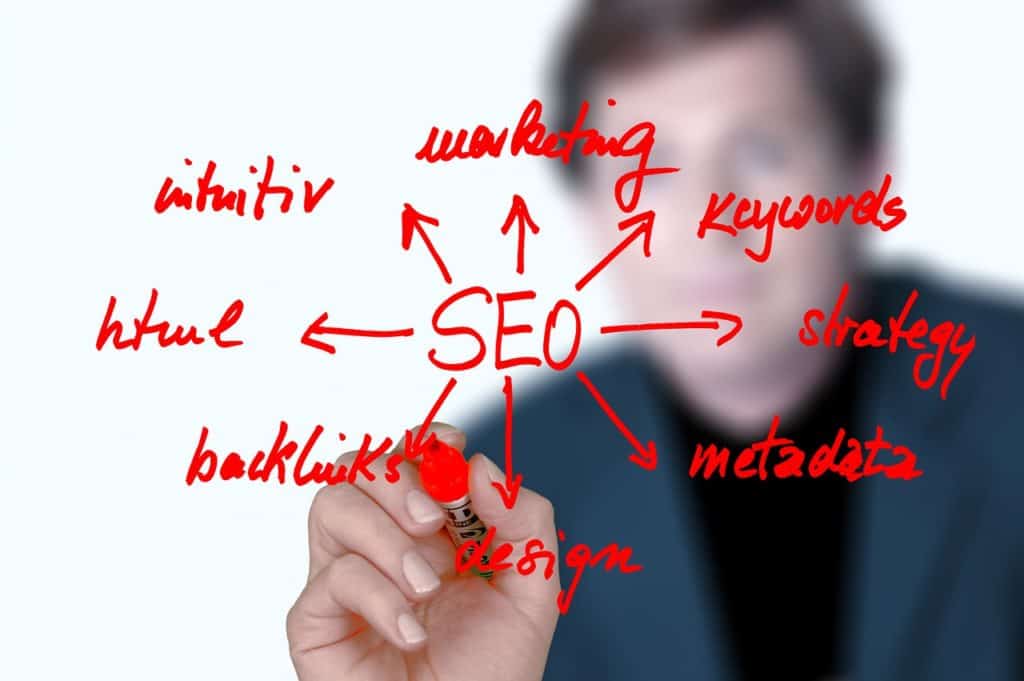 planning seo