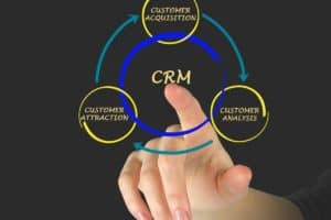 CRM