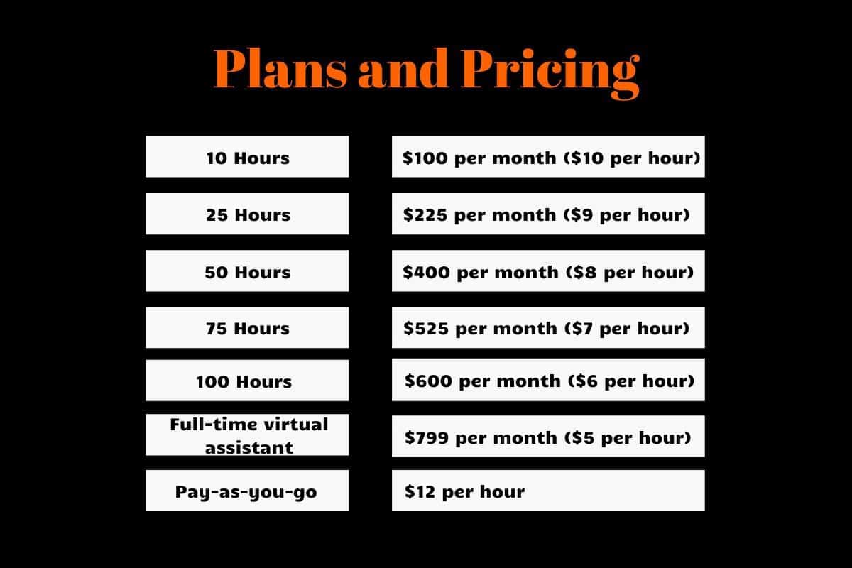wervas plans and pricing